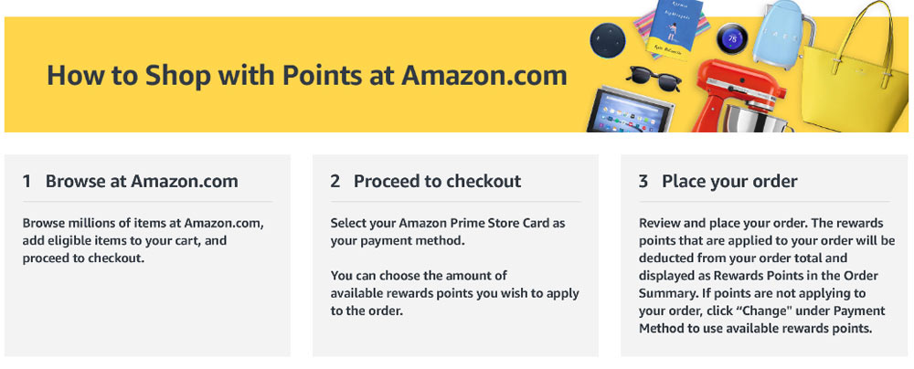 Amazon Prime Loyalty program access to extra services for free