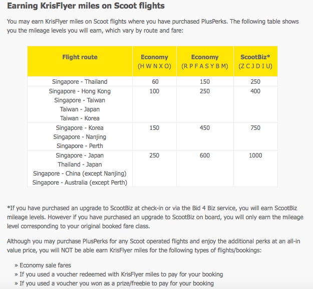 Singapore Airlines KrisFlyer Now Earn Bonus Miles On Budget Airlines