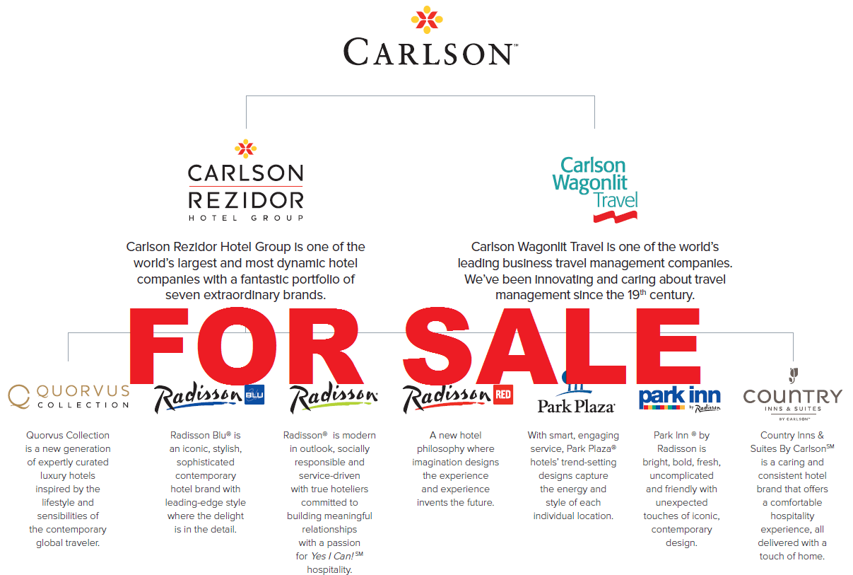 Carlson Exploring Selling Its Hotel Business According To WSJ