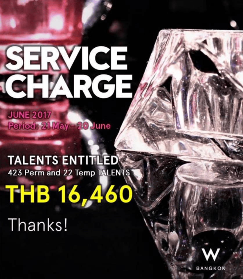 Thailand Hotel Service Charge Rankings! LoyaltyLobby