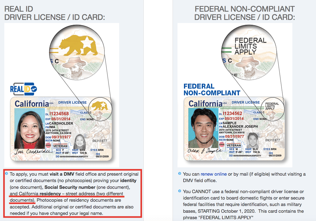 How Do I Check The Status Of My Real Id In California at Glenda Farias blog