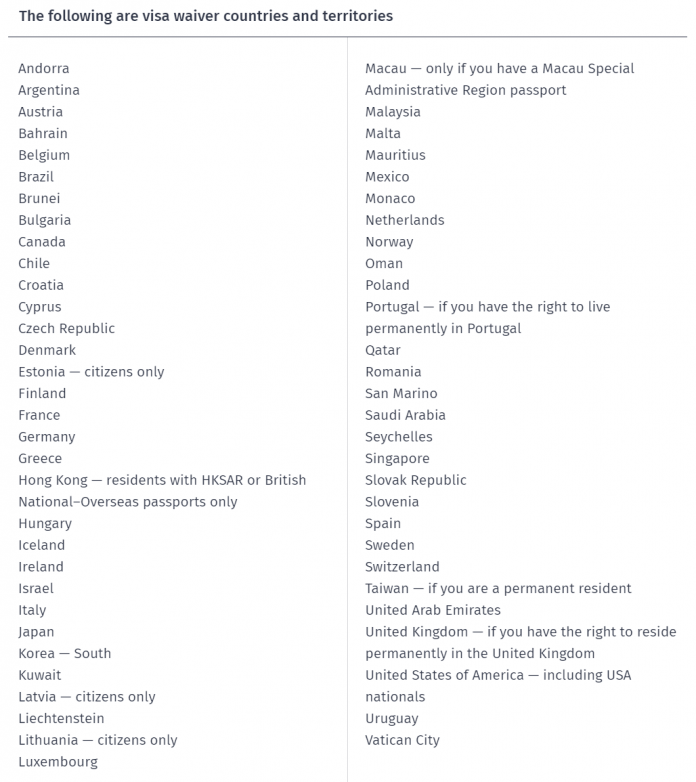 Do I Need An Eta To Travel To New Zealand Travel Poin