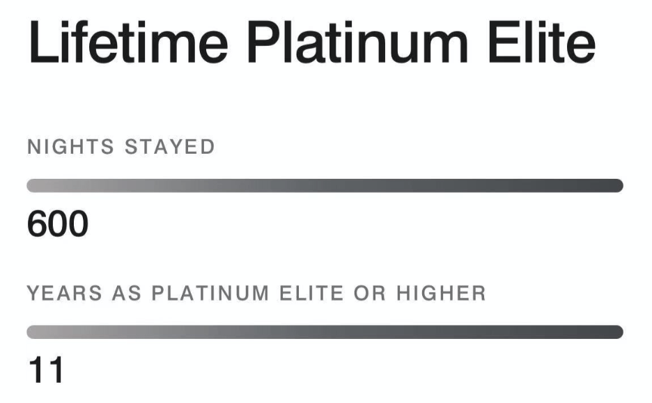 Reader Comment Achieved Bonvoy Lifetime Platinum Status But Total