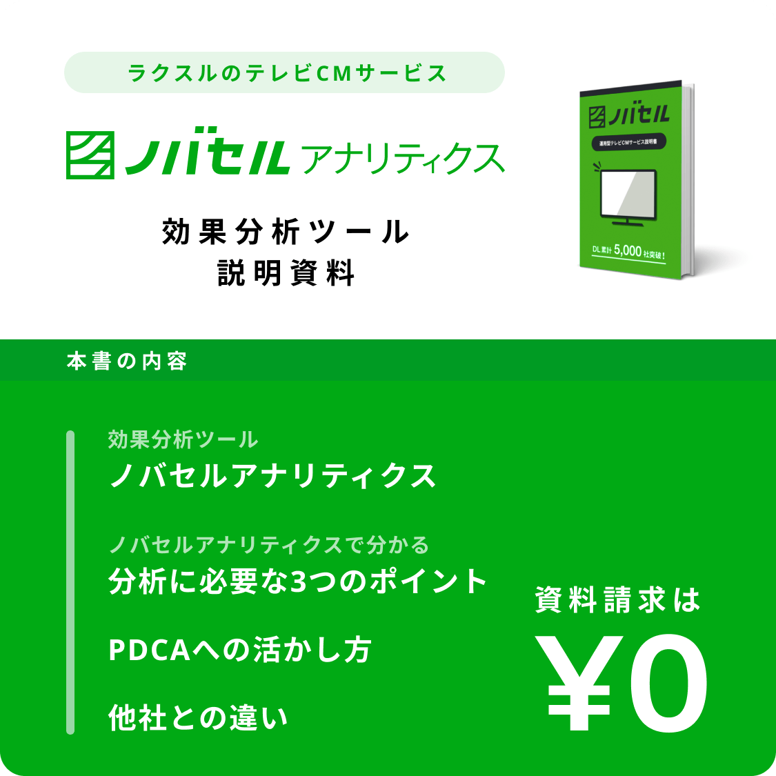 ノバセルアナリティクス資料請求フォーム｜ラクスルのテレビCMサービス