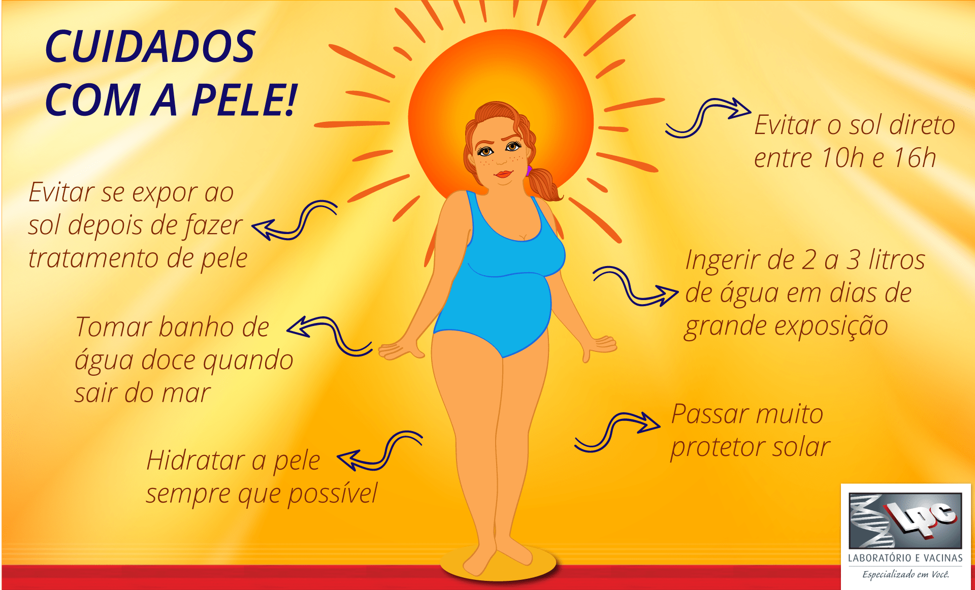 LPC Laboratórios e vacinas