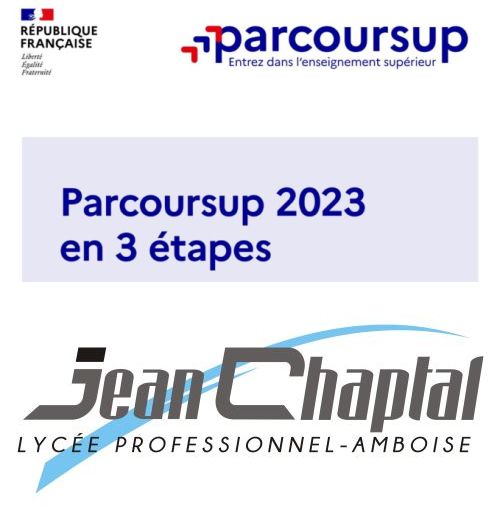 Parcoursup 2023