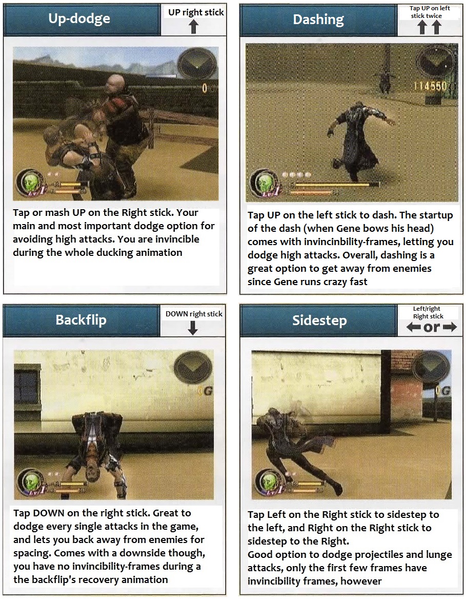 God Hand Part 51 Controls overview Tutorial (text)