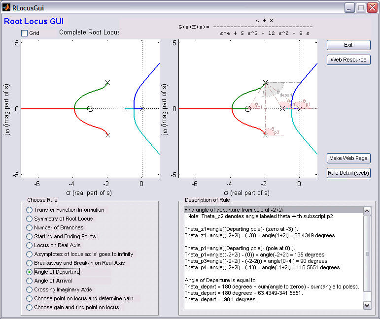 Root Locus Gui for Matlab (RLocusGui) Erik Cheever