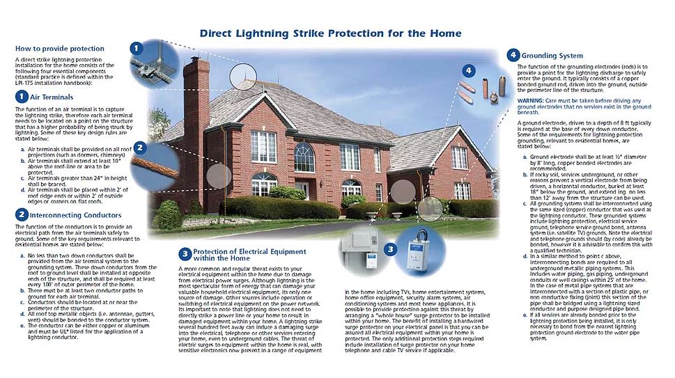 Commercial & Residential Lightning Protection New Jersey