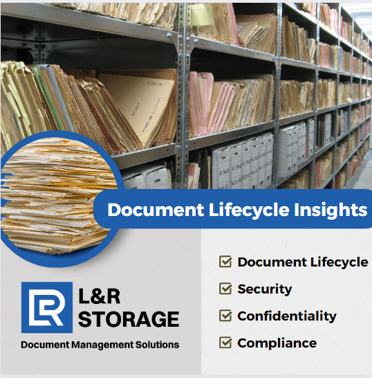 Insights into a Document's Lifecycle L&R Storage