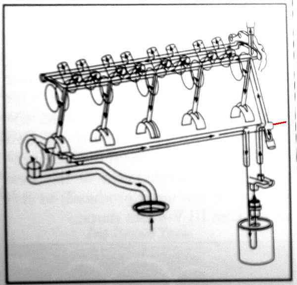 Oil Restrictor questions, clarification? standard, Z06, etc. LS1TECH
