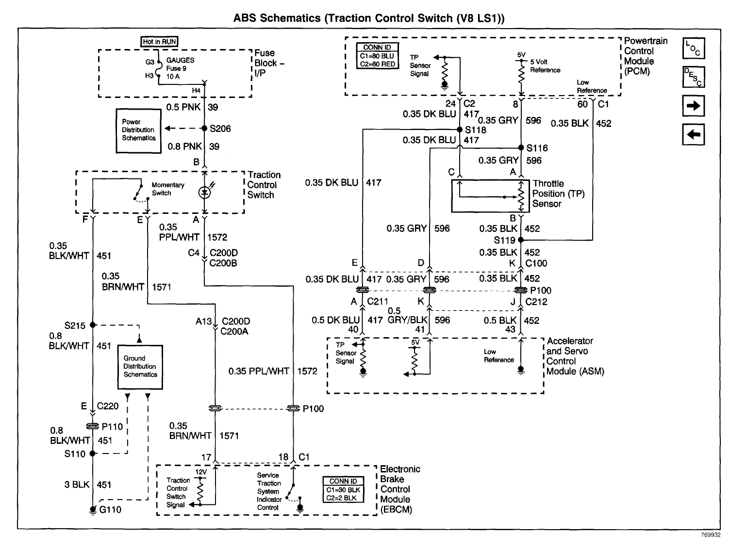 Electronic Throttle Control - Traction Control ques. - LS1TECH - Camaro