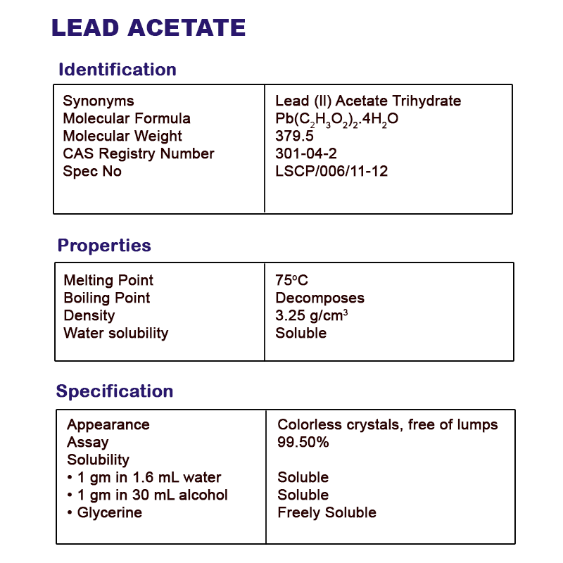 PRODUCTS L.S. Chemicals Manufacturer of Laboratry & Industrial