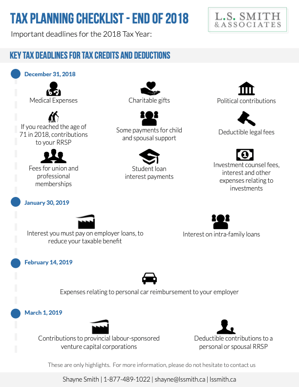Tax Planning Tips for End of 2018 L.S. Smith and Associates