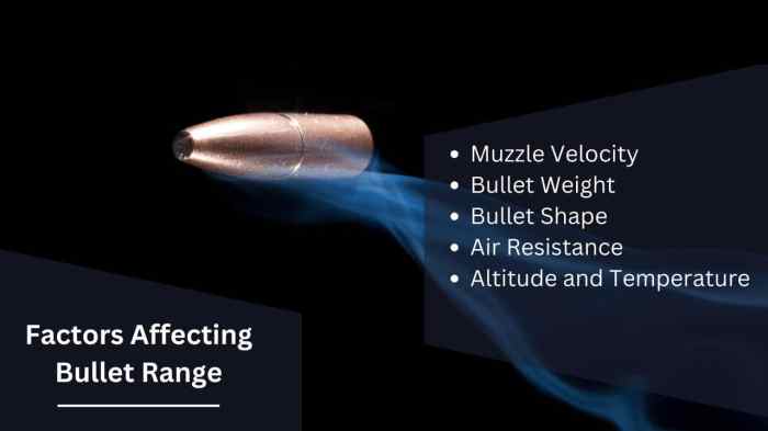How far can pistol bullet travel