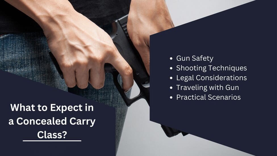 Online Concealed Carry Class A Comprehensive Overview