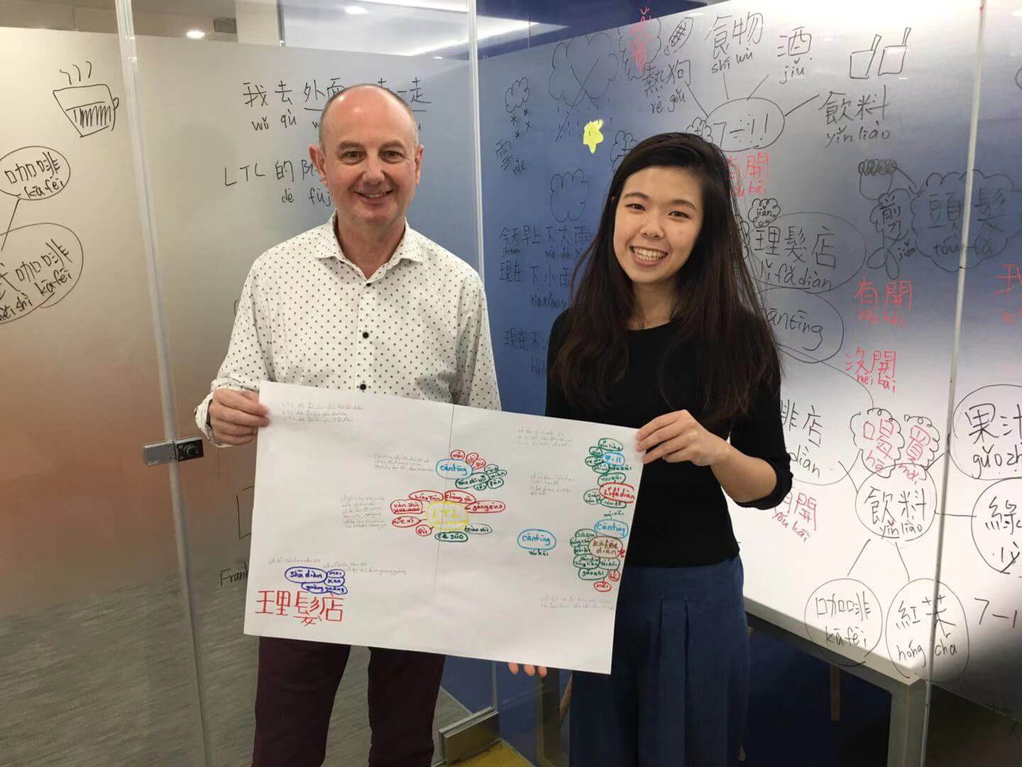 Study Mandarin in China (in 2021) Trusted By Thousands