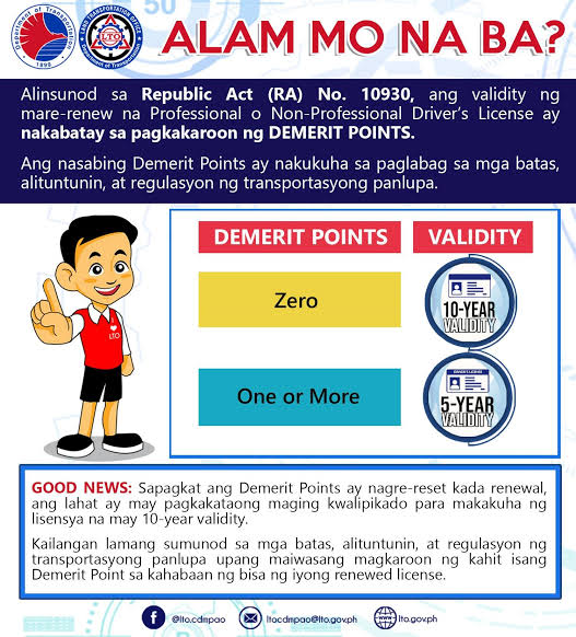 How to Check LTO Demerit Points on Driver’s License using LTMS Portal