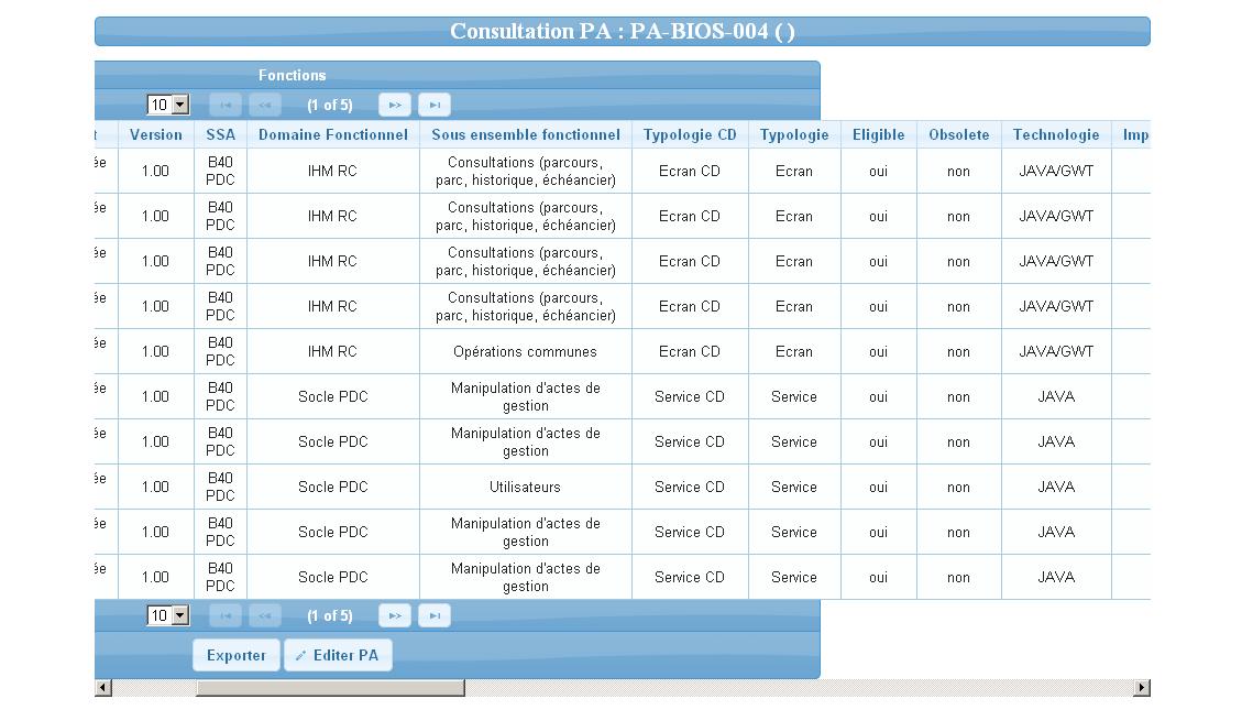 Datatable horizontal scrolling Prime Community Forum