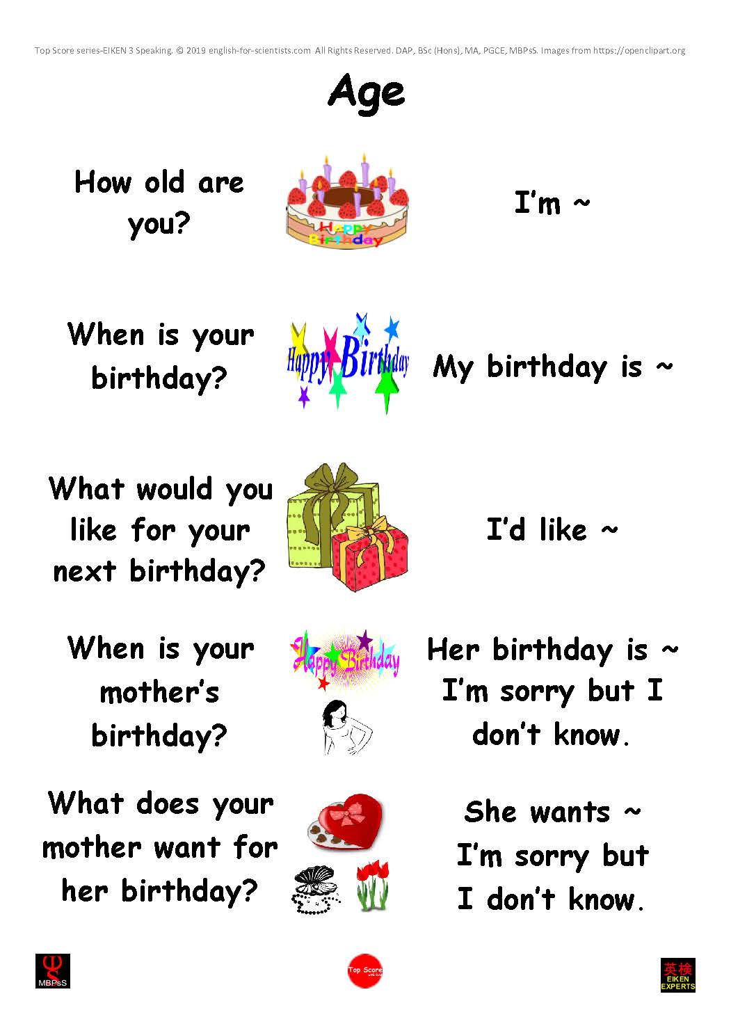 7±2 conversation cards LTProfessionals