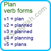 Past perfect tense of Plan | ltsenglish.com