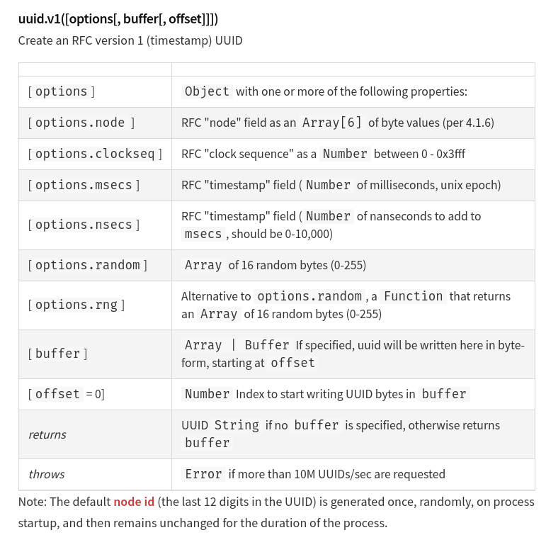 uuid hell LA CTF 2023 My Blog