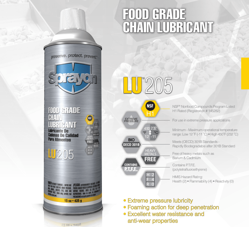 LU205 FOOD GRADE CHAIN LUBRICANT Lubricontt