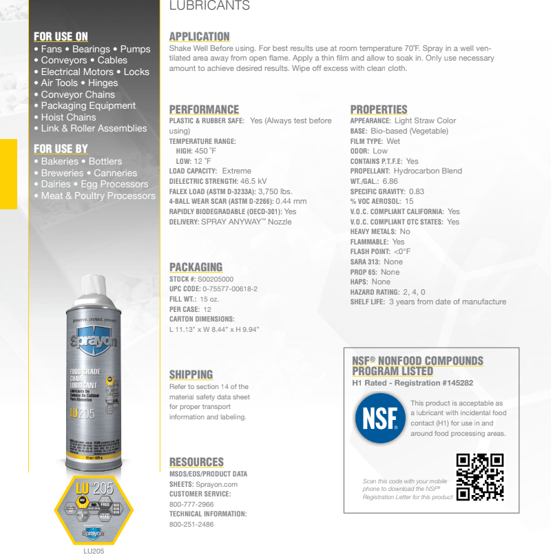LU205 FOOD GRADE CHAIN LUBRICANT Lubricontt