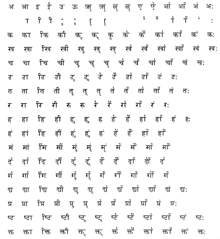 Hindi Devanagari Vowels Thai Alphabet Hindi Alphabet vrogue.co