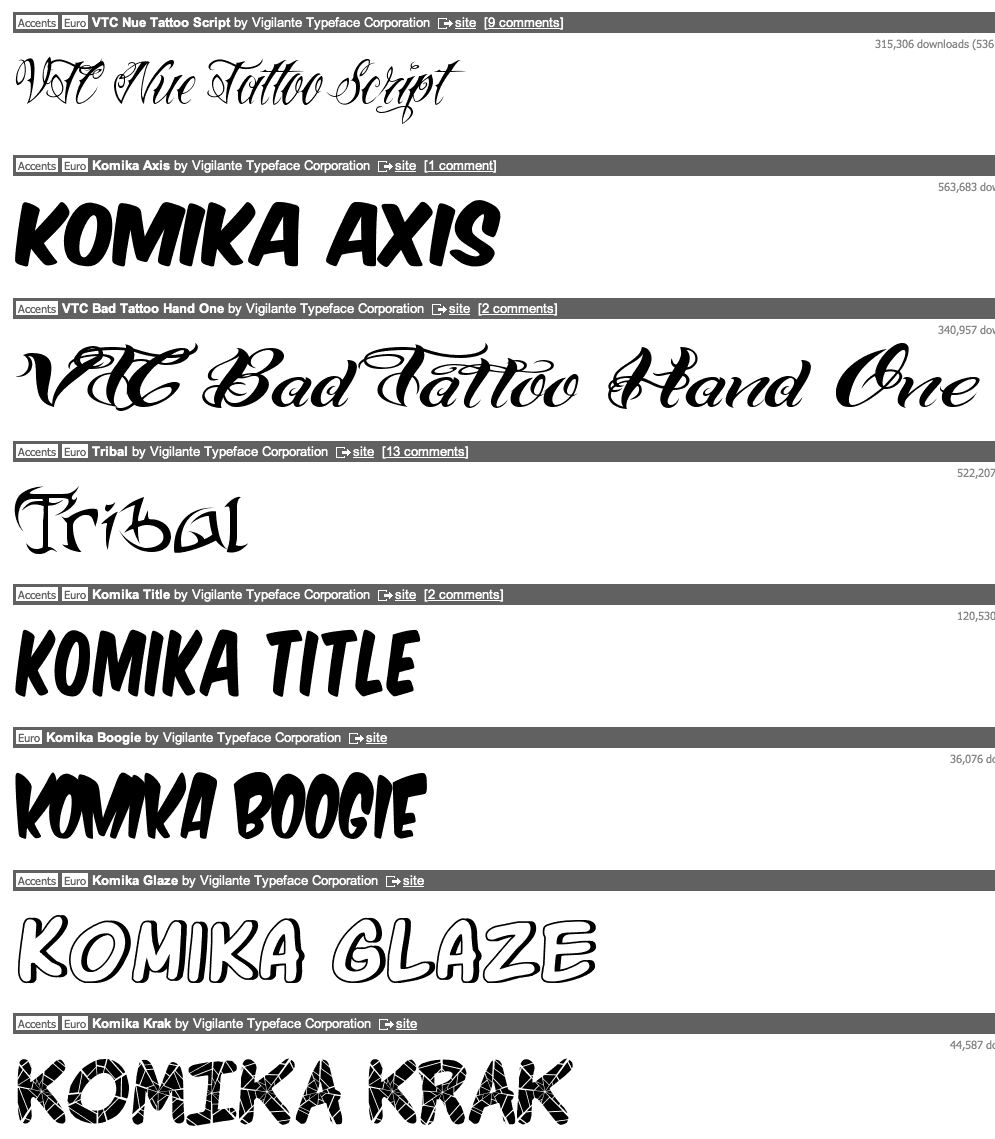 Vigilante Typeface Corporation (was WolfBainX)