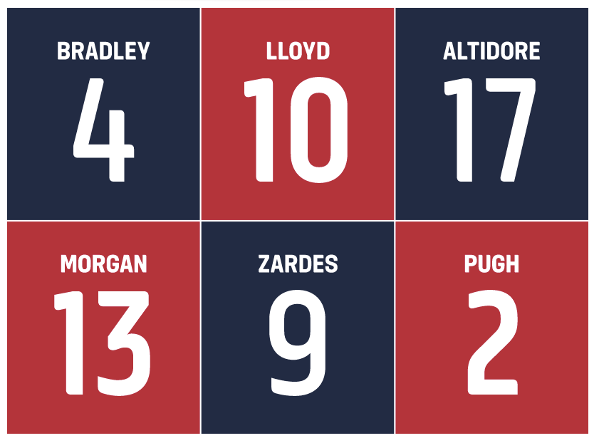 Soccer Jersey Fonts Free Download [Extra Quality]