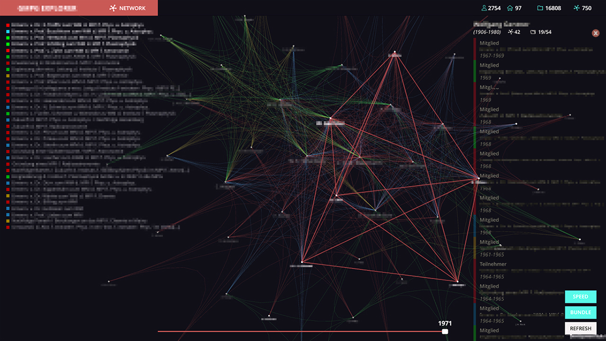 Digital Humanities Network Visualization Tool