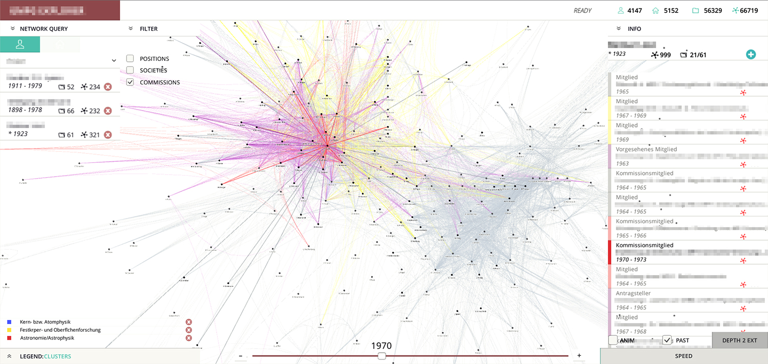 Digital Humanities Network Visualization Tool