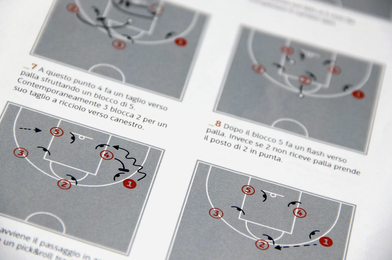 Basketball Playbook – LucaDelNegro