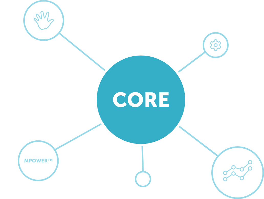 Concierge Care Lucent Health