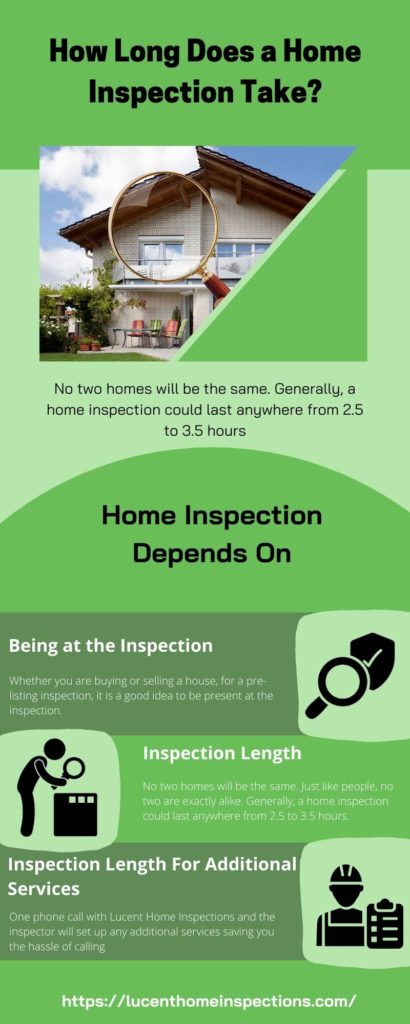 How Long Does A Home Inspection Take | Hutomo