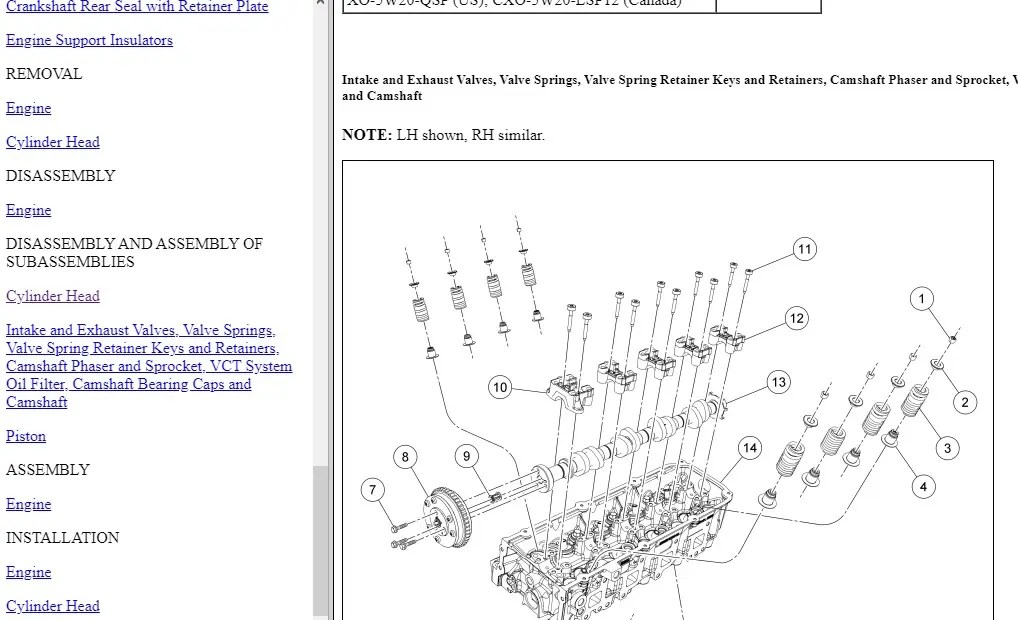 Manual de Taller Ford F-250 F-350 F-450 F-550 Super Duty 2011 - 2016