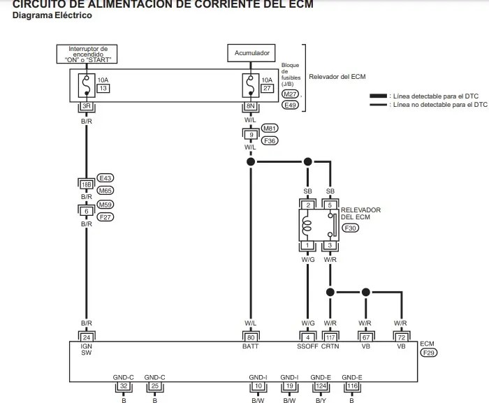 Manual de Taller Nissan Tsuru 1.6 V16 Gsi Diagramas 1999 - 2020 B13