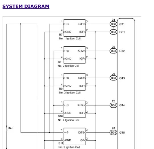 Manual de Taller Toyota 4runner 2010 - 2016 Diagramas | Manuales