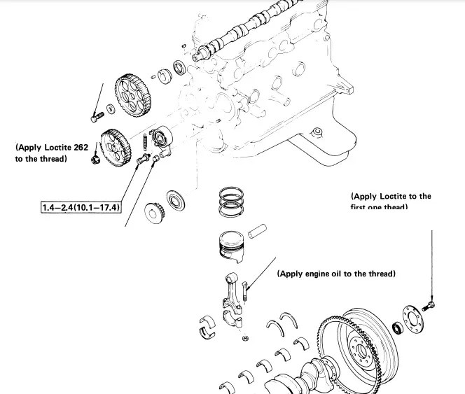 Manual de Taller Chevrolet Isuzu Motor 4ZD1 2.3L Reparación Mecánica