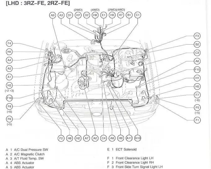 Manual de Diagramas Eléctricos Toyota Hilux 1998 - 2005 | Manuales