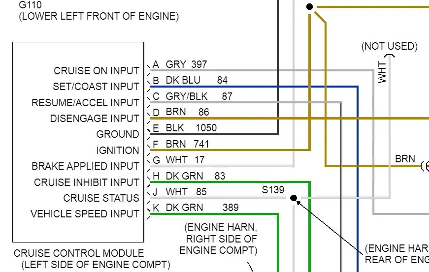 Manual de Diagramas Chevrolet Lumina 3.1L 3.4L Eléctricos 1995 - 2001