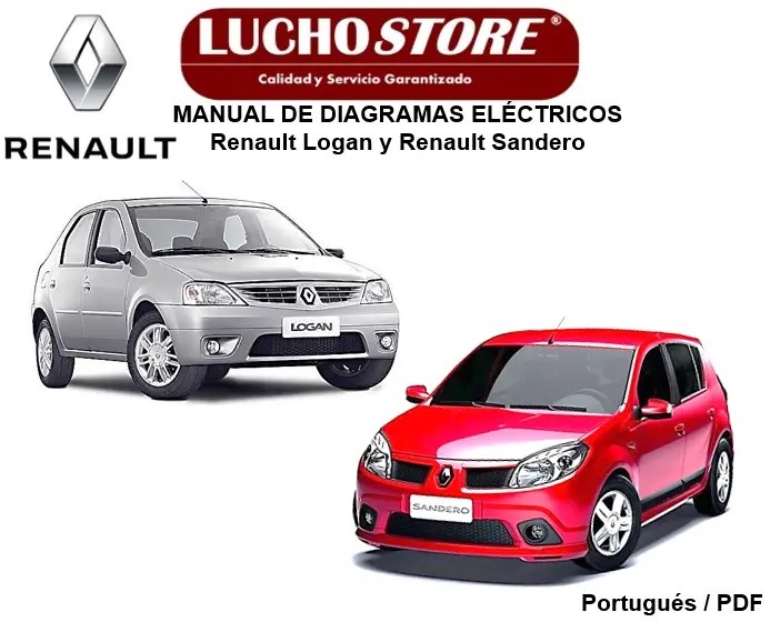 Renault Logan Sandero Manual de Taller Diagramas Eléctricos Cursos