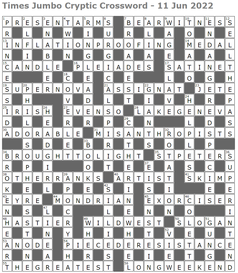 Times Jumbo Cryptic Crossword 1561 (2022)