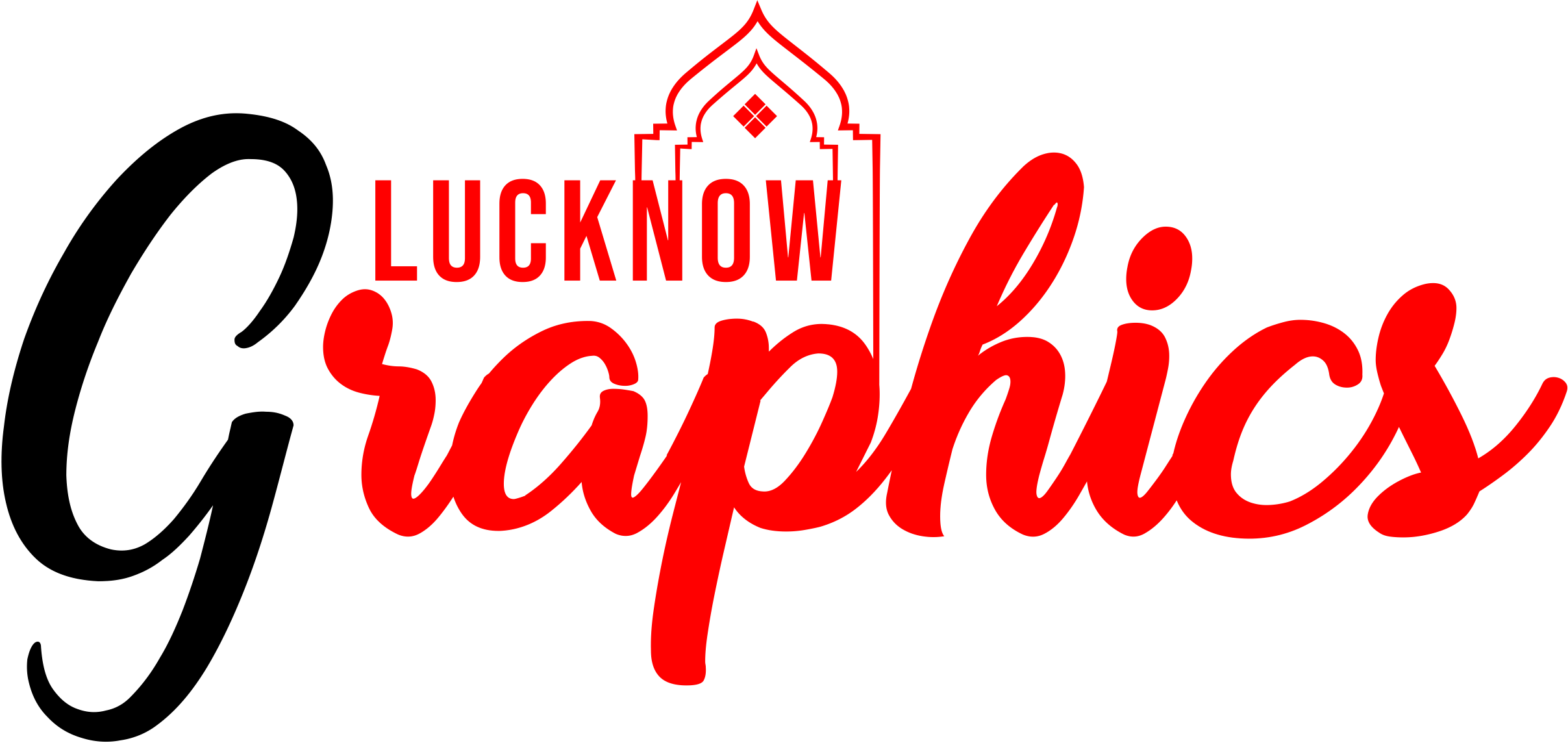 Best Graphic & site Designer in Lucknow, Logo Designer in Lucknow