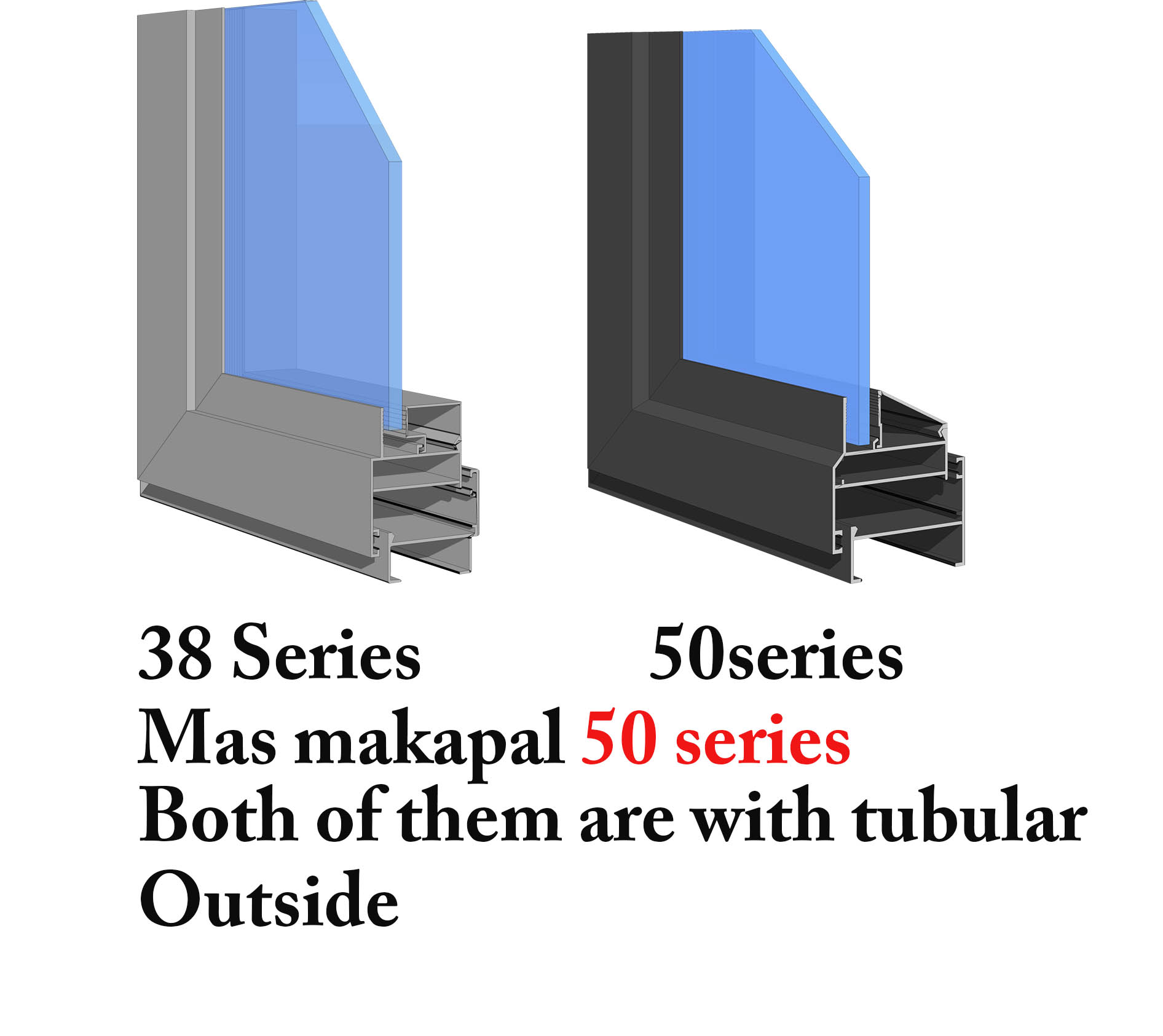 Aluminum Casement Windows with Tubular LUCKYHOME GLASS ALUMINUM UPVC