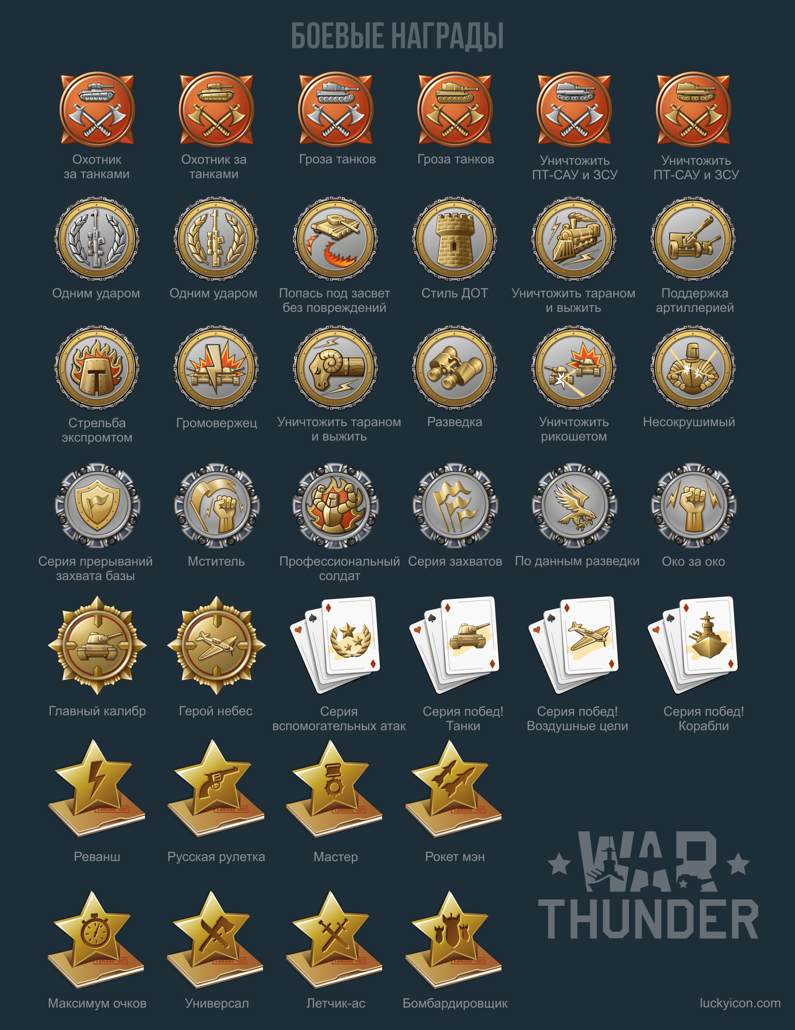 Icons for the War Thunder game by Gaijin Entertainment company