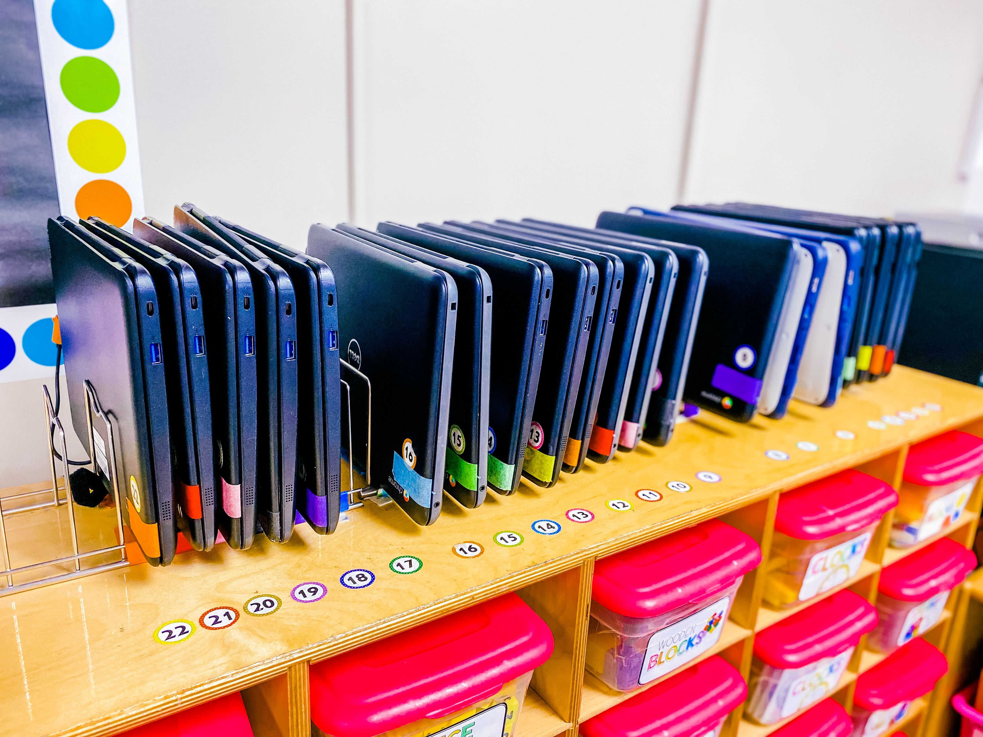 Classroom Set Up Ideas for Organizing School Supplies and Learning