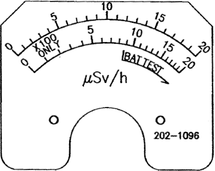 Model 14C General Purpose Survey Meter - Ludlum Measurements Inc.