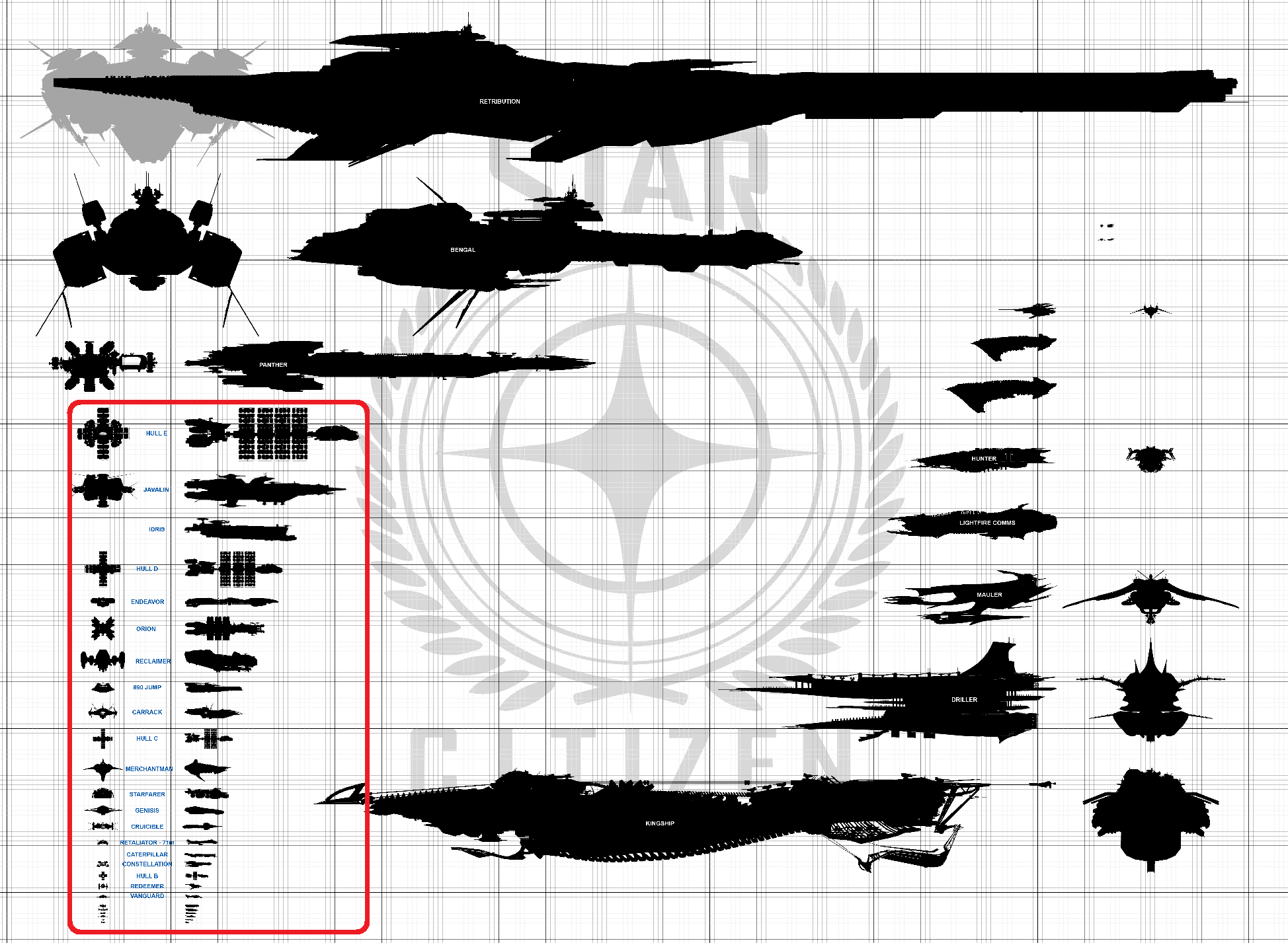 Was ist Star Citizen?